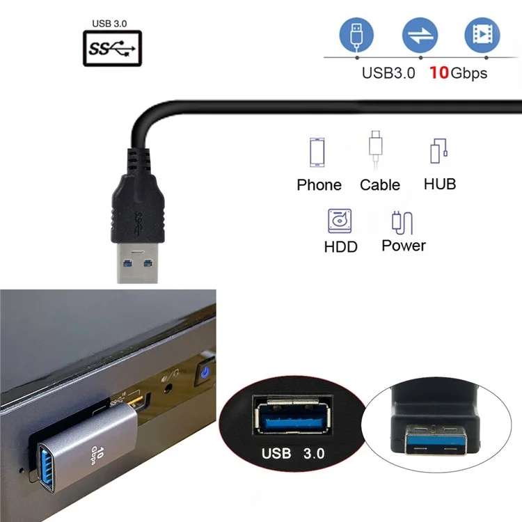 Adaptateur d'alimentation et de transfert de données USB3.0 mâle vers femelle U3-018-LP 10 Gbps, connecteur incliné à 90 degrés sur le côté gauche