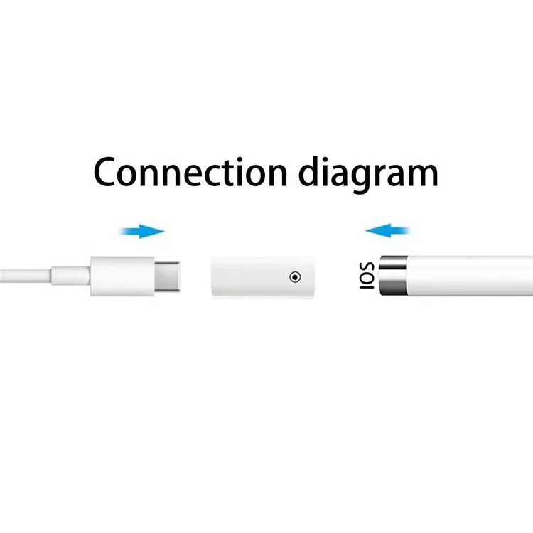 USB-C Adapter Convertor Type-C Female to iOS Female Stylus Pen Charging Adapter for Apple Pencil