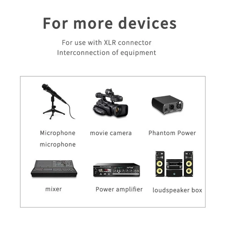 5m RCA to RCA Cable Coaxial 75 Ohm SPDIF Digital Audio Cord HiFi Stereo Speaker AUX Connection Line