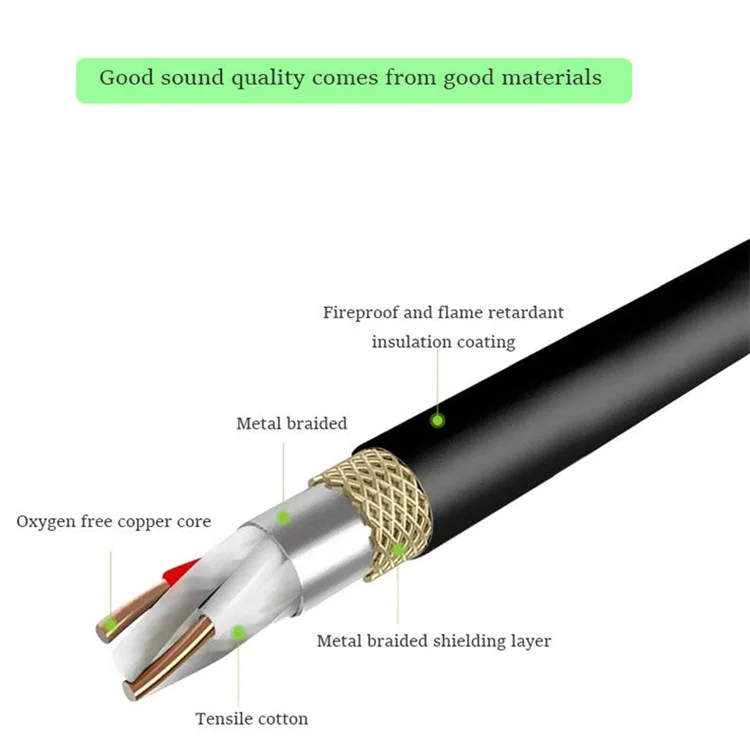 10m Coaxial 75 Ohm SPDIF Digital Audio Cable RCA Stereo AUX Cable for Sound Amplifier, Speaker