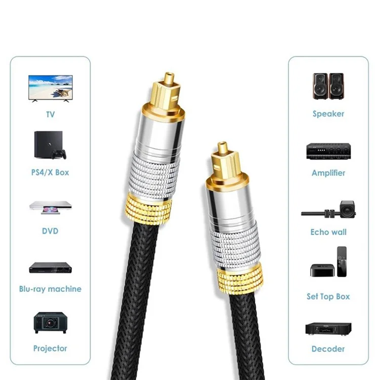 15m Optical Audio Cable Fiber Digital Optical SPDIF Toslink Line with Gold-Plated Connector for Home Theater, Sound Bar, DVD Player (Thread Type)