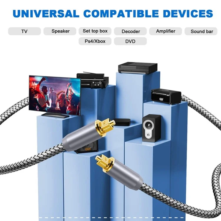 Câble Audio Optique Numérique 10m Pour PS4, Xbox, TV, Amplificateur, S / Cordon de Connexion du Périphérique Toslink de Sortie en Nylon de Sortie PDIF (style A)