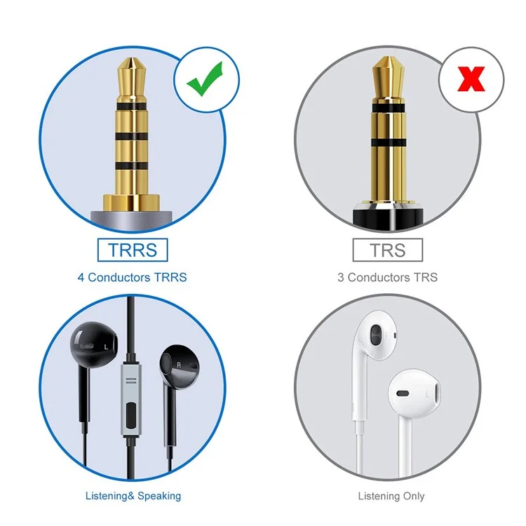 10m 3.5mm Male to Male HiFi Stereo Audio Aux Cable Right Angle TRRS Extension Cable Elbow Braided Cord
