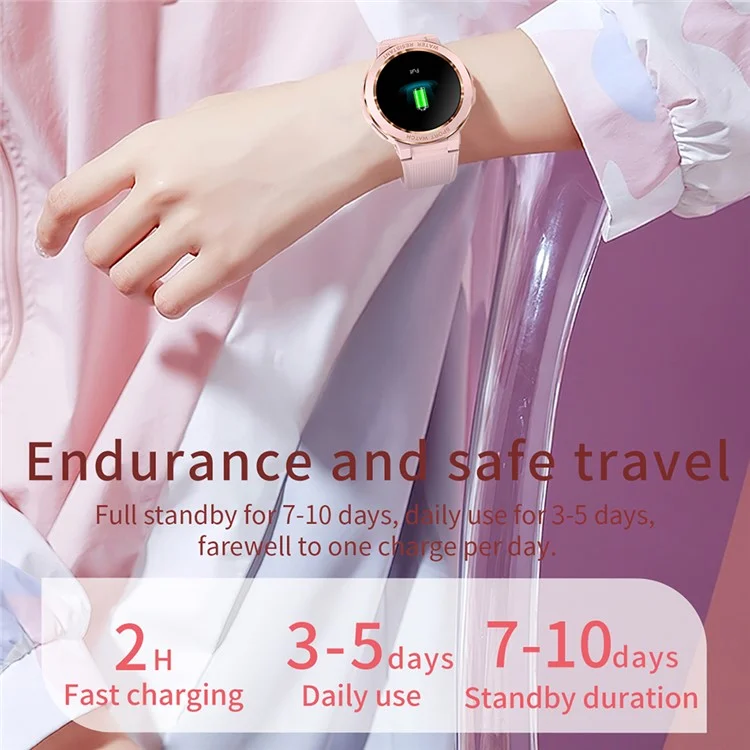 MK60 Bluetooth Call Smart Watch for Women 1.2" HD Screen Fitness Activity Tracker with Blood Pressure Heart Rate Monitor Health - Pink