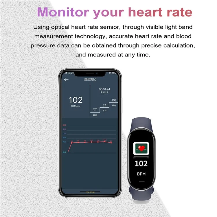 M8 1.14'' Smart Watch Fitness Activity Monitor Watch Heart Rate, Blood Pressure, Blood Sugar, Sleep Tracking - Black