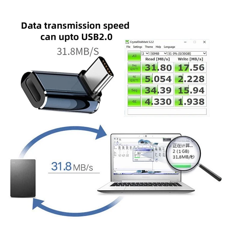 U2-058-LT018 Up Down Angled Design USB-C Male to 8Pin Female Converter Adapter Support 480Mbps Data Transfer