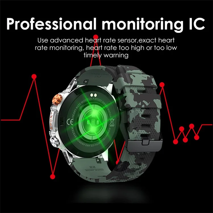 K59 1.43-inch AMOLED Screen Smart Watch for Men Sports Bracelet with Blood Pressure, Heart Rate Monitoring - Camo Blue