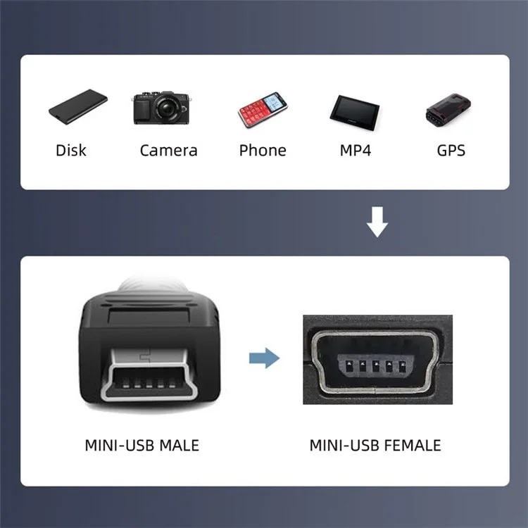 U2-006-AF 5Pcs Micro USB 2.0 OTG Mini USB 5Pin Type-A Male to Female Data Charge Adapter