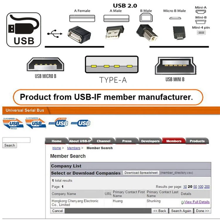 U2-006-AF 5Pcs Micro USB 2.0 OTG Mini USB 5Pin Type-A Male to Female Data Charge Adapter