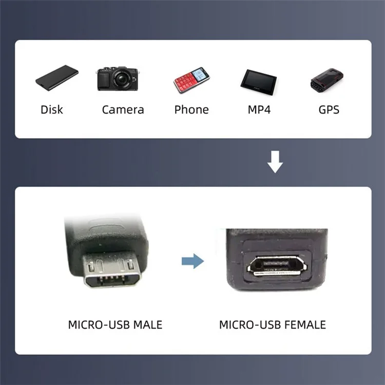 U2-006-AM 6Pcs Type-A Micro USB 2.0 Mini USB 5Pin Male to Female Extension Data Power Adapter
