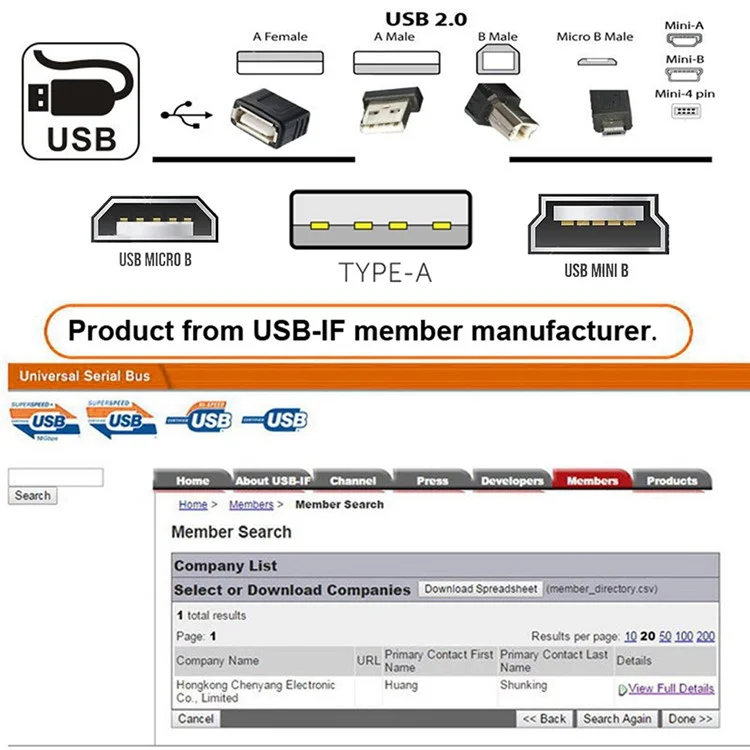 U2-006-AM 6Pcs Type-A Micro USB 2.0 Mini USB 5Pin Male to Female Extension Data Power Adapter