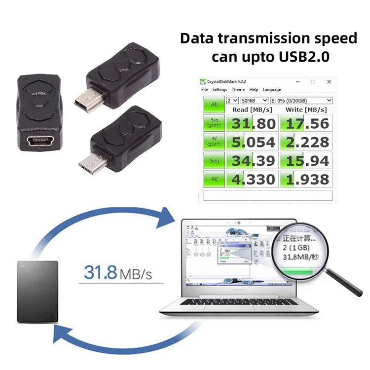U2-006-MM 3Pcs Micro USB 2.0 to Mini USB 5Pin Male to Female Extension Data Power Adapter
