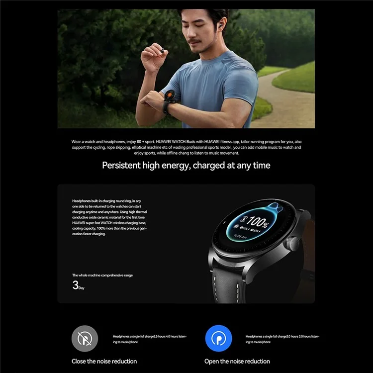 HUAWEI WATCH Buds 1.43-Inch AMOLED Earbuds and Smartwatch 2-in-1 Electric Watch - Black