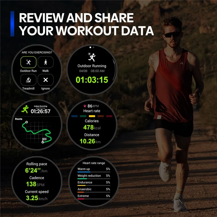 Zeblaze Stratos 3 Pro 1,43-дюймовый Bluetooth Call Monitor Monitor GPS Sports Smart Watch - Черный