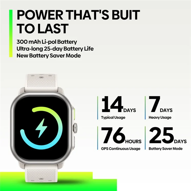 Zeblaze Beyond 3 Pro 2,15 Pouces à Écran Carré AMOLED Bluetooth Call Health Monitor Smart Watch - Noir