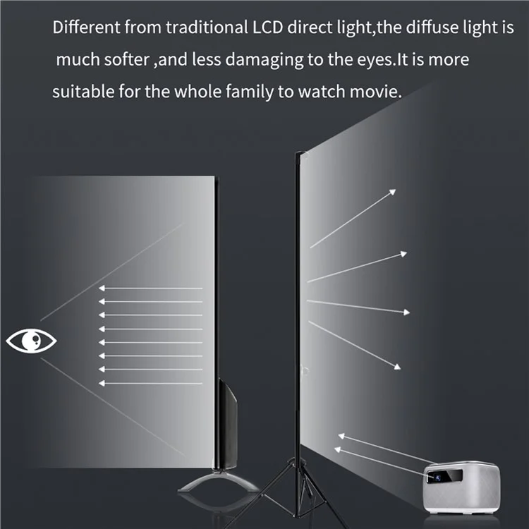 V8 Pro DLP 3D Projector WiFi Mini Portable 1080P Home Theater Video Projector, 2G+32G (CE Certified) - UK Plug