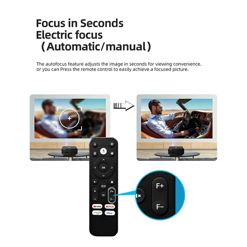 AUN U001 1080P 4K Projector Android 11 2+16GB Projector 3D LED Home Theater Support Zoom - AU Plug