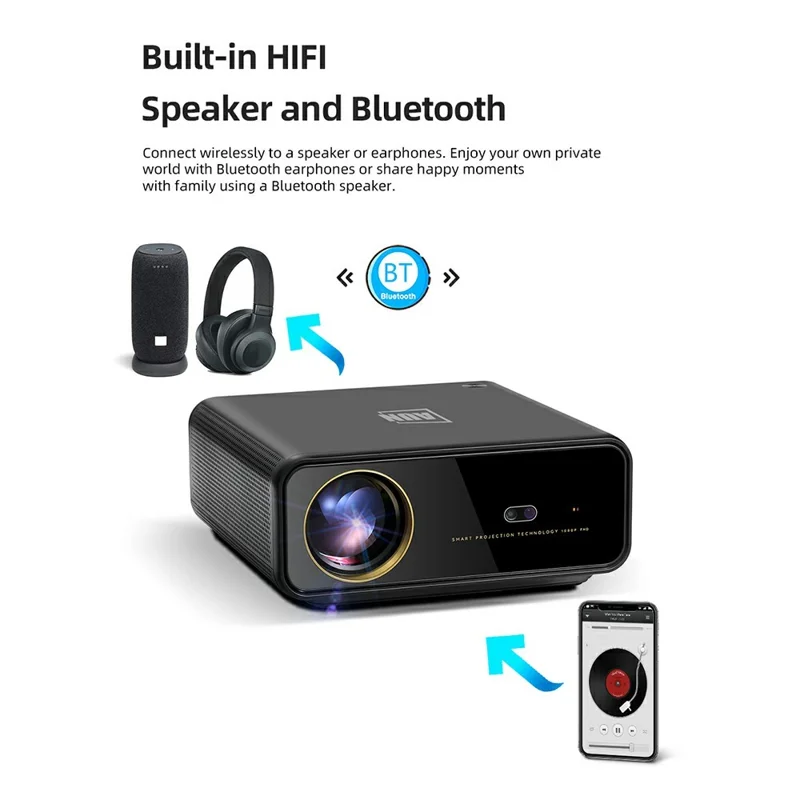 AUN U001 1080P 4K Projector Android 11 2+16GB Projector 3D LED Home Theater Support Zoom - AU Plug