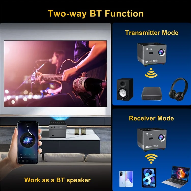 X3 Mini Projector WiFi Bluetooth-compatible Portable Home Theater Video Projector - UK Plug