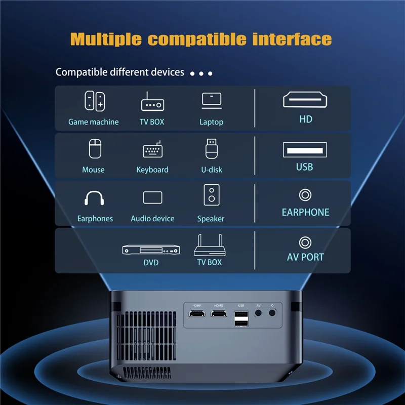 ProjectX1PRO Manual Focus Projector WiFi Bluetooth-compatible Portable Home Theater 8K Video Projector - UK Plug