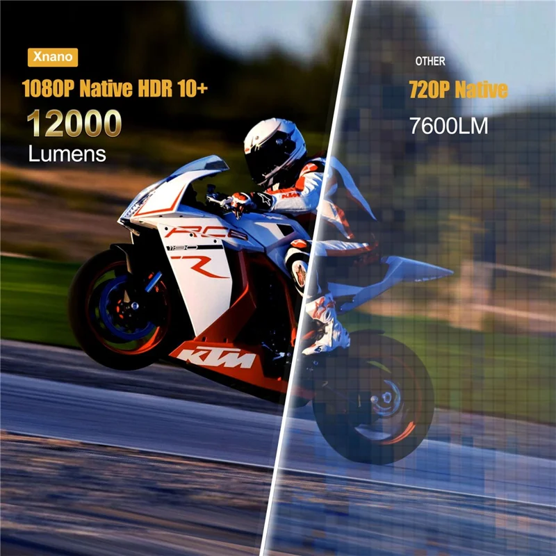 ProjectX1PRO Manual Focus Projector WiFi Bluetooth-compatible Portable Home Theater 8K Video Projector - UK Plug