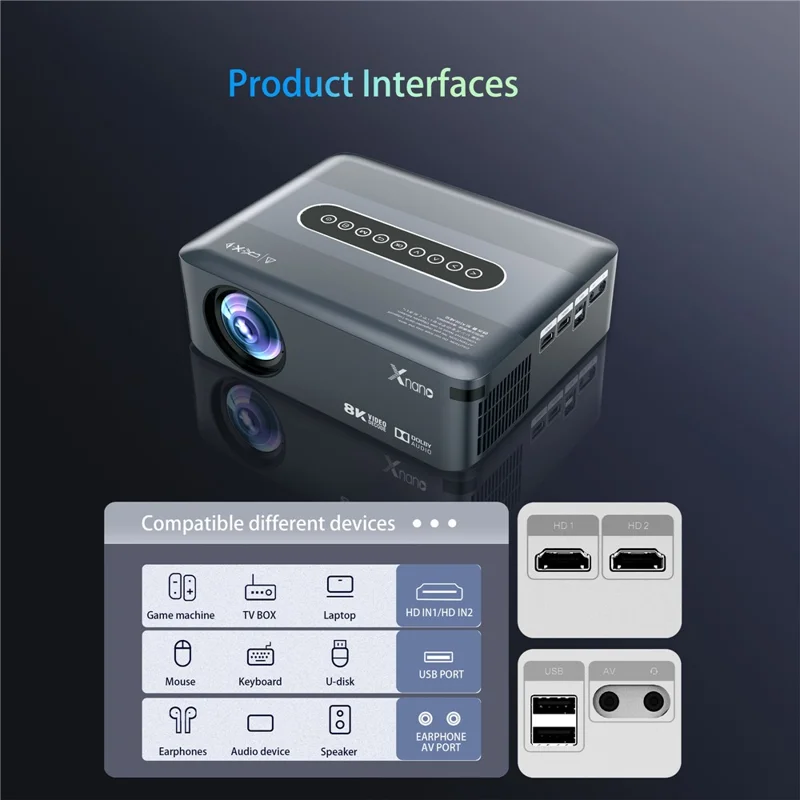 ProjectX1 Portable Projector WiFi Bluetooth-compatible Home Theater 8K HD Video Projector - EU Plug