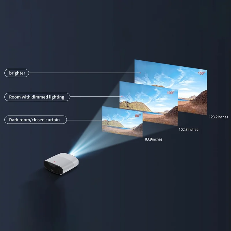 Q7 Android 9 Projector Auto Focus Full HD 1080P LCD Video Projector Home Theater - UK Plug