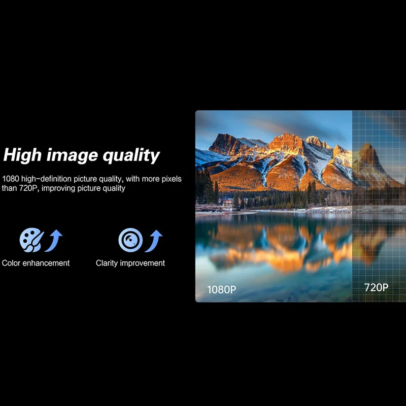 Q7 Android 9 Projector Auto Focus Full HD 1080P LCD Video Projector Home Theater - UK Plug