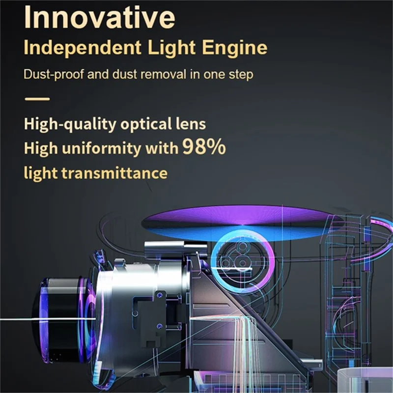 TS-9pro 1080P Projector with Hidden Bracket Auto Focus Keystone Correction Home Theater 1+8G - UK Plug