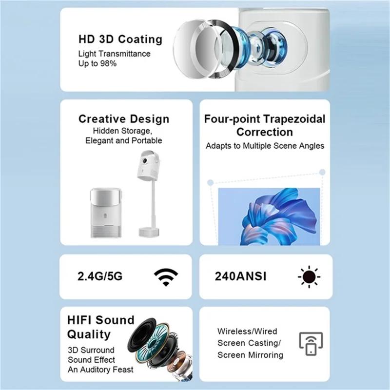 TS-9pro 1080P Projector with Hidden Bracket Auto Focus Keystone Correction Home Theater 1+8G - UK Plug