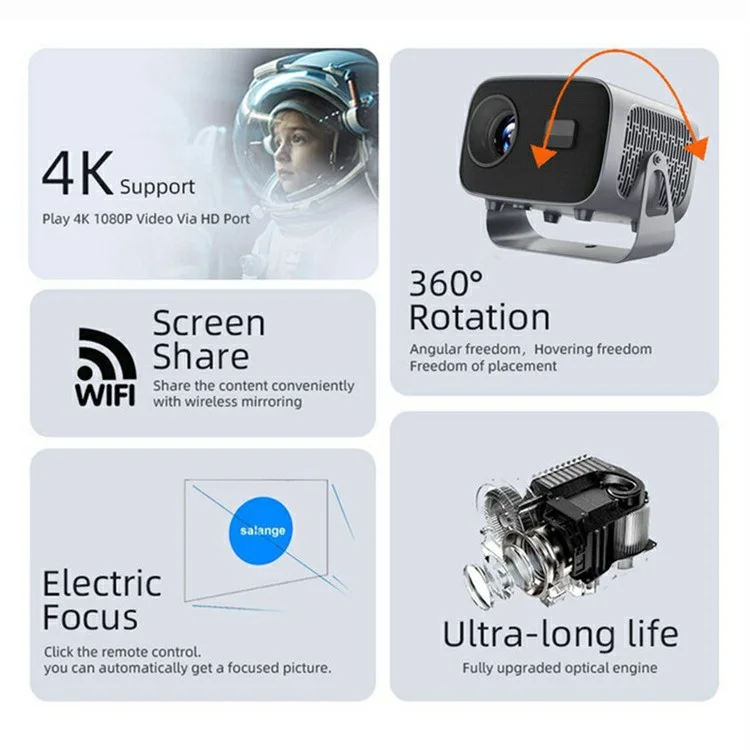 A10 720P (1280x720) Portable Projector Home Min Electric Focus Adjustment HD Projector - UK Plug