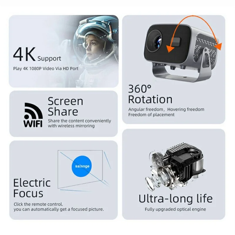 A10 720P (1280x720) Portable Projector Home Min Electric Focus Adjustment HD Projector - US Plug