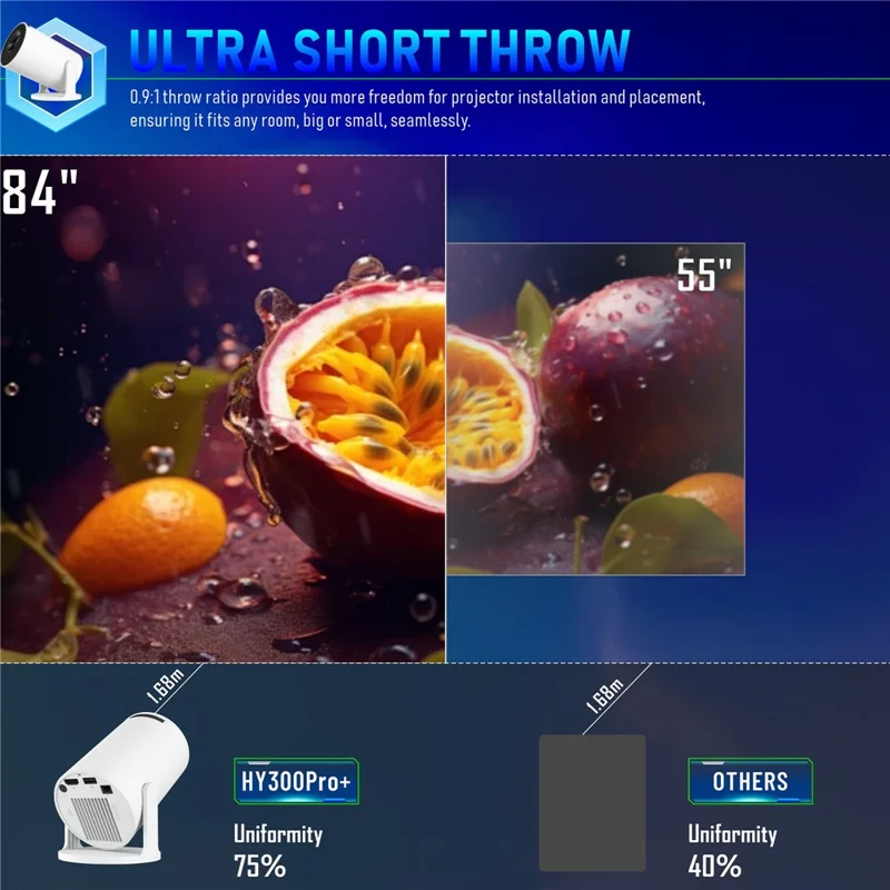 HY300 Pro+ Android 11.0 Mini Projector WiFi6 Bluetooth-Compatible 5.4 HD 720P 170 ANSI Lumens Home Theater Projector - EU Plug