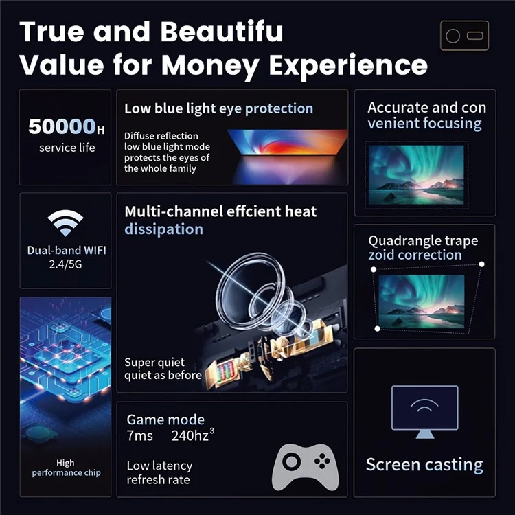 P30Plus Portable Gaming LED Projector 1280x720P 150 ANSI Lumens Android 11 Game Projector - EU Plug