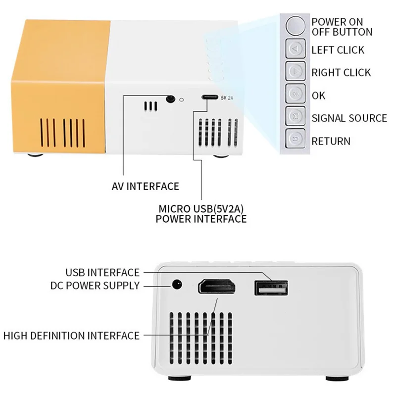 YG300S Mini Projector HD Portable LED Projector Screen Mirroring Support 1080P for Home / Dorm - Yellow White / UK Plug