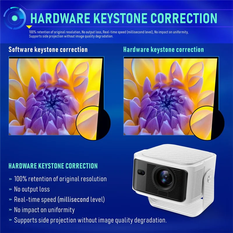 HY350MAX Android 14 LED Video Projector H726 2GB RAM 32GB WiFi6 BT5.4 500ANSI 1080P Home Theater Projector - EU Plug