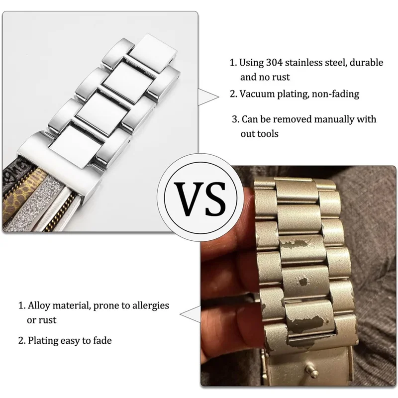 Echtes Leder + Metallarmband für Apple Watch Series 11 10 42mm / 9 8 7 41mm / SE3 SE2 SE 6 5 4 40mm / 3 2 1 38mm Mehrschichtiges Armband mit Faltverschluss – Grau