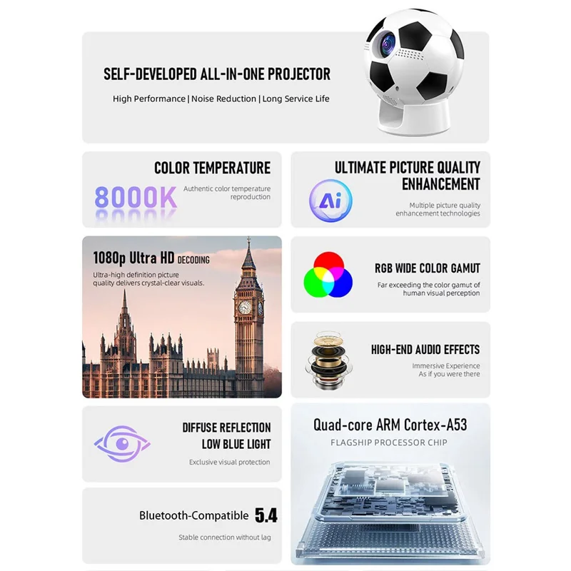 YT600 Football Design Projector Android 13.0 Portable Mini Projector with 2.4G / 5G WiFi 6 BT5.4 170 ANSI for Home Theater - US Plug