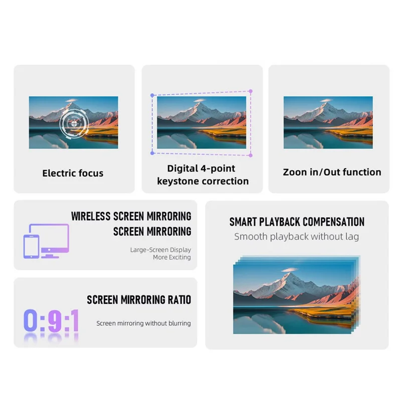 YT600 Football Design Projector Android 13.0 Portable Mini Projector with 2.4G / 5G WiFi 6 BT5.4 170 ANSI for Home Theater - US Plug