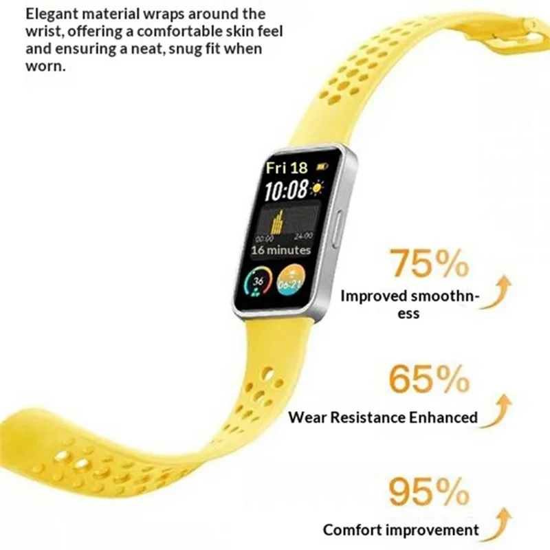 Breathable Silicone Strap for Huawei Band 10 / 9 / 8 Adjustable Watch Band with Pin Buckle - White