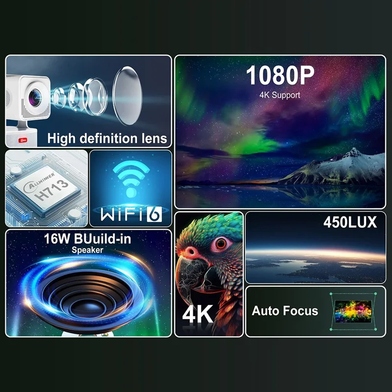 HCS350 PLUS 1080P 450 ANSI Projecteur Portable Android 11 avec Haut-parleur, Microphone et Manette de Jeu - Prise US