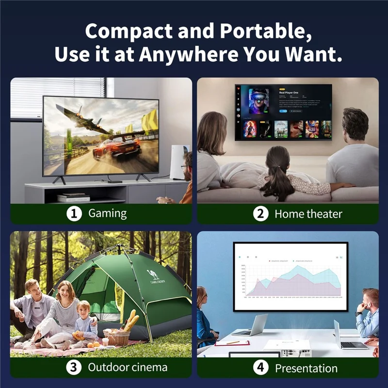 HCS350 PLUS 1080P 450 ANSI Projecteur Portable Android 11 avec Haut-parleur, Microphone et Manette de Jeu - Prise US