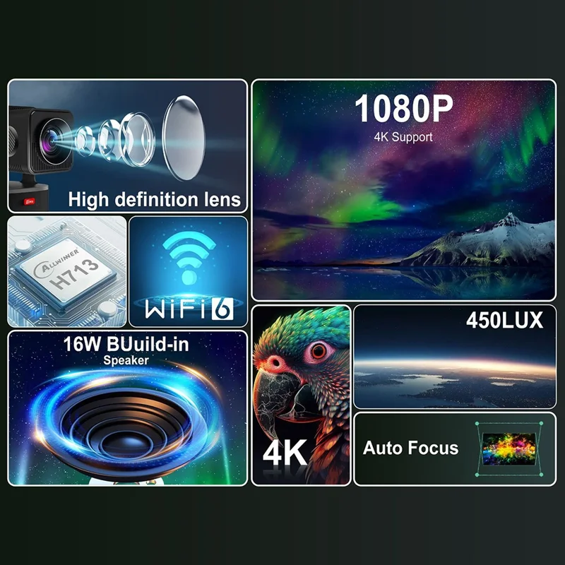 HCS350 450 ANSI 1080P HD Projecteur avec Karaoké, Haut-parleur, Home Cinéma, Microphone et Télécommande Vocale - Prise US