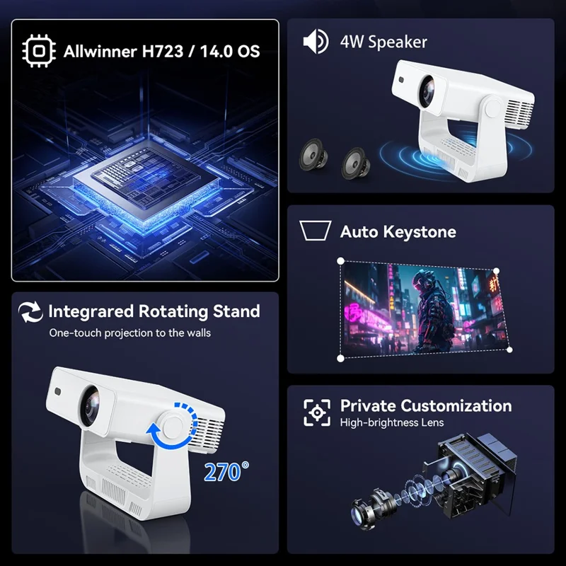 IMC880 Портативный 4K проектор WiFi 6 BT 5.0 200 ANSI люменов Android 14 мини-проектор, 1+8 ГБ — ЕС вилка