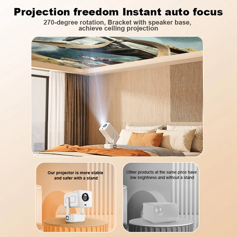 IMC360 LCD Projector 320 ANSI Lumen 1080P WiFi 6 Android 11 1GB+8GB Autofocus Projector for Home Theater, Single Speaker - Black  /  US Plug