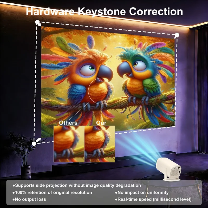 V2-Collita Mini Projector Allwinner H135 Android 14.0 200 Lumens HD 4K Support 180° Projection for Home Entertainment - US Plug