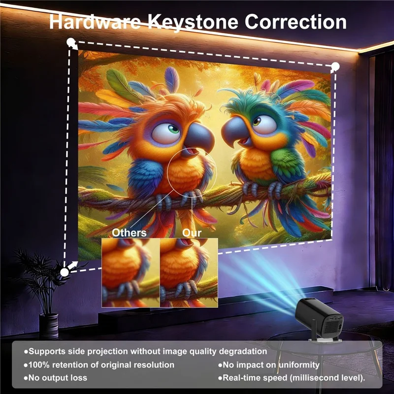 U1 4K Projector with Retro Gaming Console Allwinner H723 Android 14 200 Lumens 36000+ Games Screen Projection Device for Home Theater - EU Plug