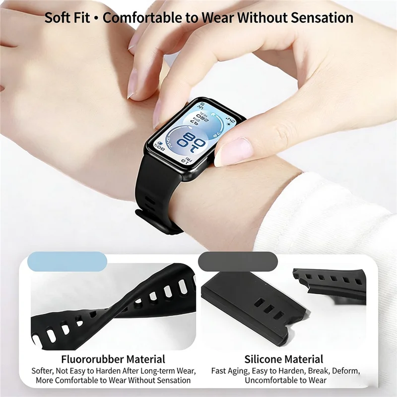 Strap for Huawei Band 11 Pro NFC / 11 NFC / 11 Pro / 11 Quick Release Fluororubber Band with Pin Buckle Replacement Wristband - Wavy Blue
