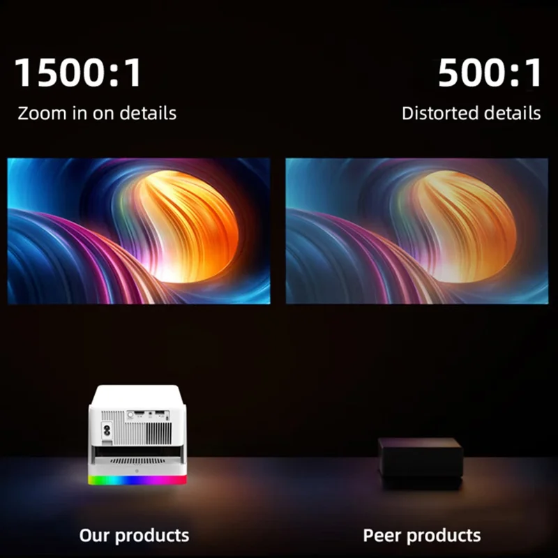 Y8S PRO X3 Smart Projector 720P HD 180 ANSI Mini Portable WiFi Bluetooth-compatible Home Theater System - EU Plug