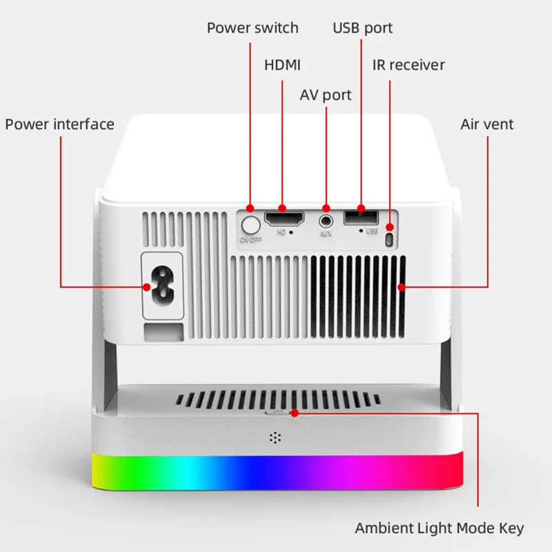 Y8S PRO X3 Smart Projector 720P HD 180 ANSI Mini Portable WiFi Bluetooth-compatible Home Theater System - EU Plug
